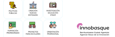 Estudio para la Identificación de Iniciativas Internacionales para el Fomento de la Educación STEAM