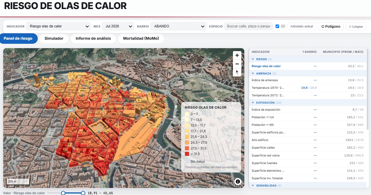 Building-level heatwave risk map with hazard, exposure and sensitivity indicators