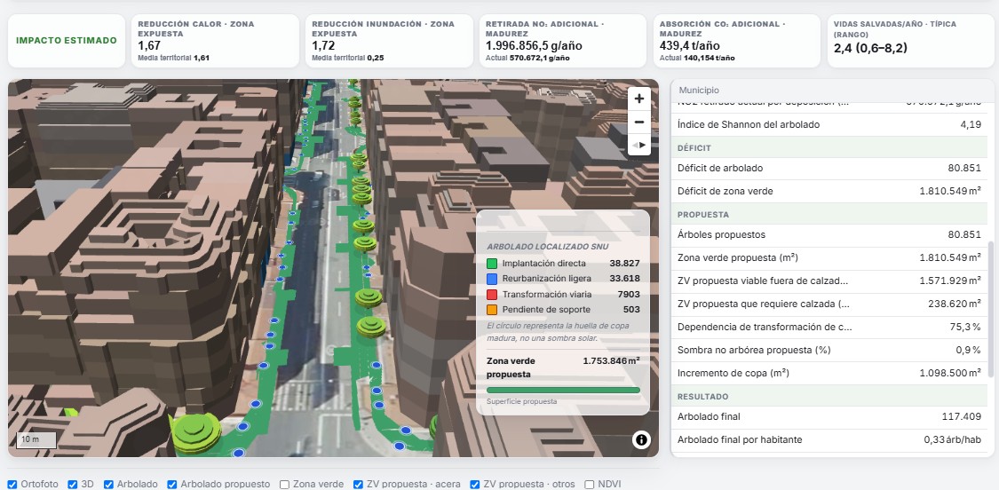 Proposal for new trees and green surfaces in a street, classified by planting conditions